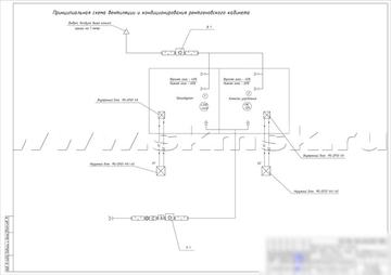Фото 2 - вентиляция и кондиционирование