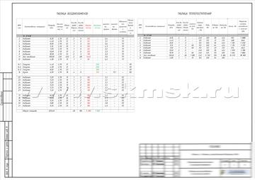 Фото 4 - проект системы вентиляции и кондиционирования